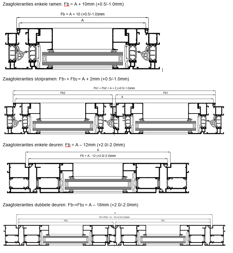 Reynaers Aluminium SL 38 zaagtolleranties 0