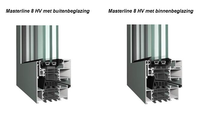 Masterline 8 HV met binnen-en buitenbeglazing