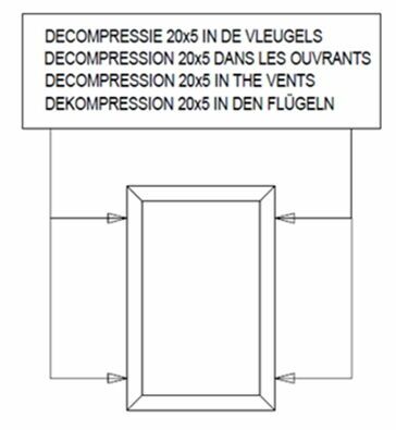 Schuifdeuren met komgrepen en decompressiegaten