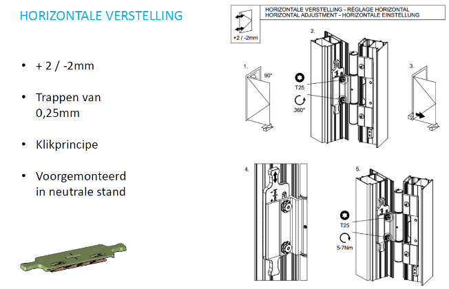 Horizontale verstelling rollenband scharnier