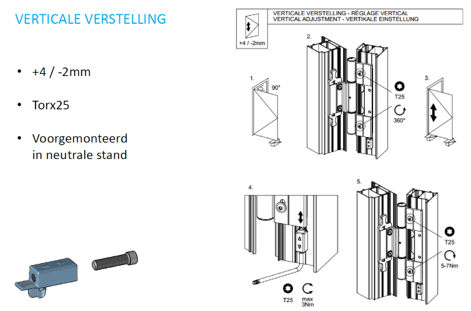 Verticale verstelling Rollenband scharnier