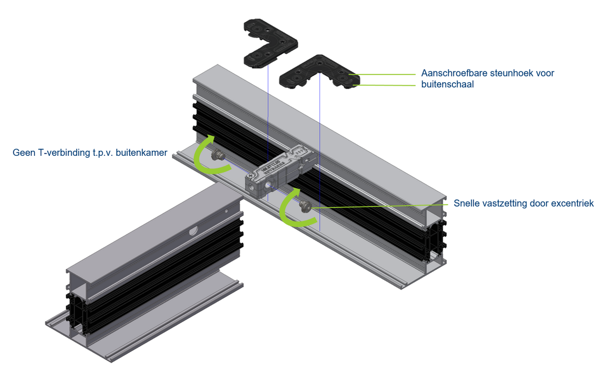 reynaers_aluminium_geen_t-verbinding_masterline