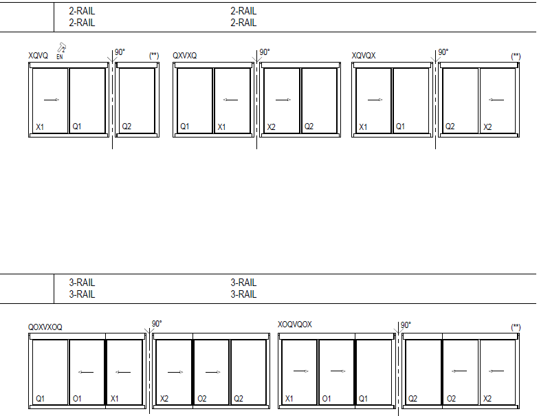 reynaers_aluminium_hi-finity-indelingen-2