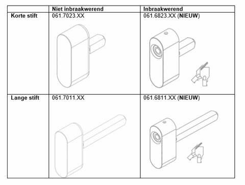 reynaers_aluminium_hi-finity-knoppen