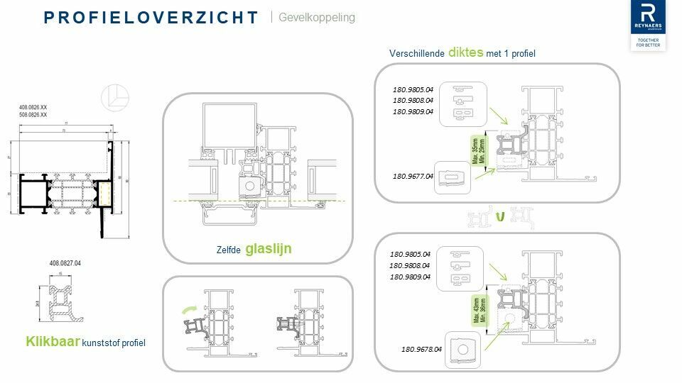 reynaers_aluminium_kaderprofiel_masterline