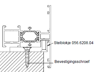 ondersteuning onderdorpels