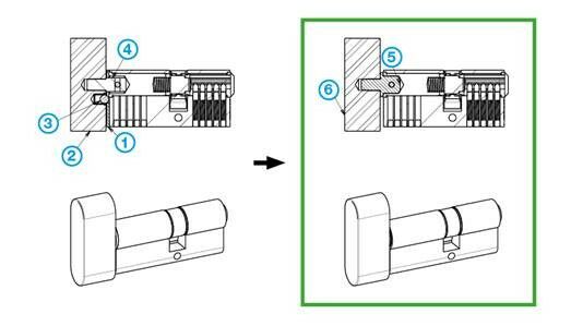 Reynaers Aluminium knopcilinder in detail