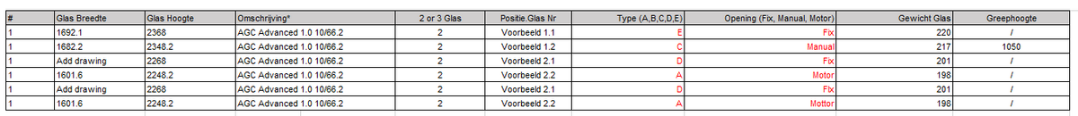 HiFinity voorbeeld 2 uitwerking