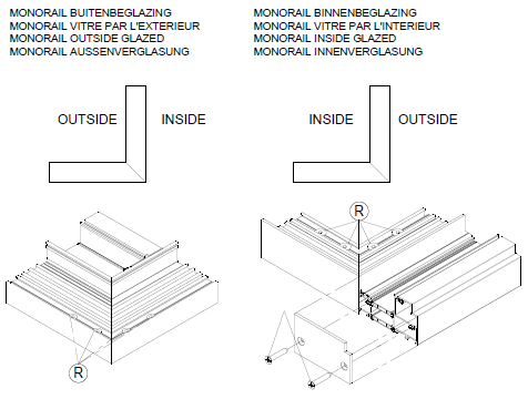 MasterPatio combineren met MasterLine 8 monorail