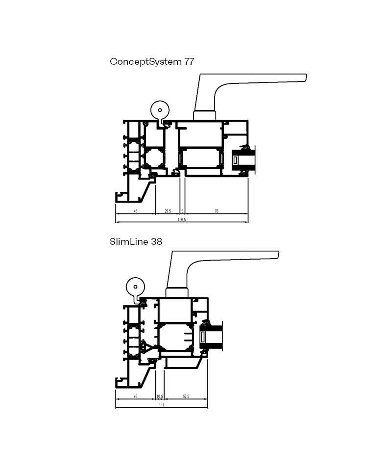 Beide doorsnedes SL38 en CS77
