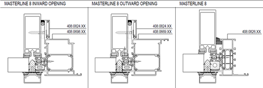 Combinatie ML8 en SW35