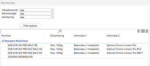 Raambeslag balkondeur ReynaPro