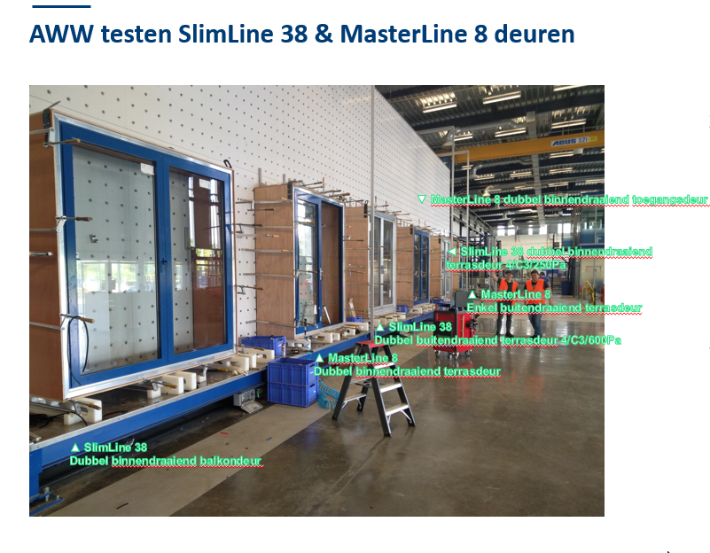 LWW-testen Reynaers Campus