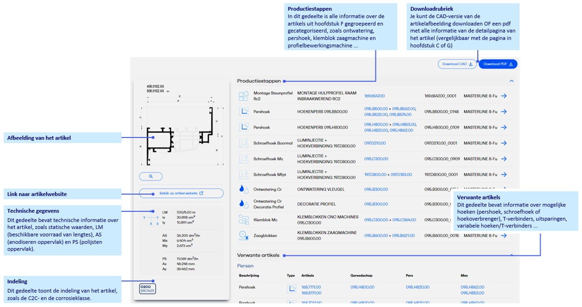 Docuportal Detailpagina