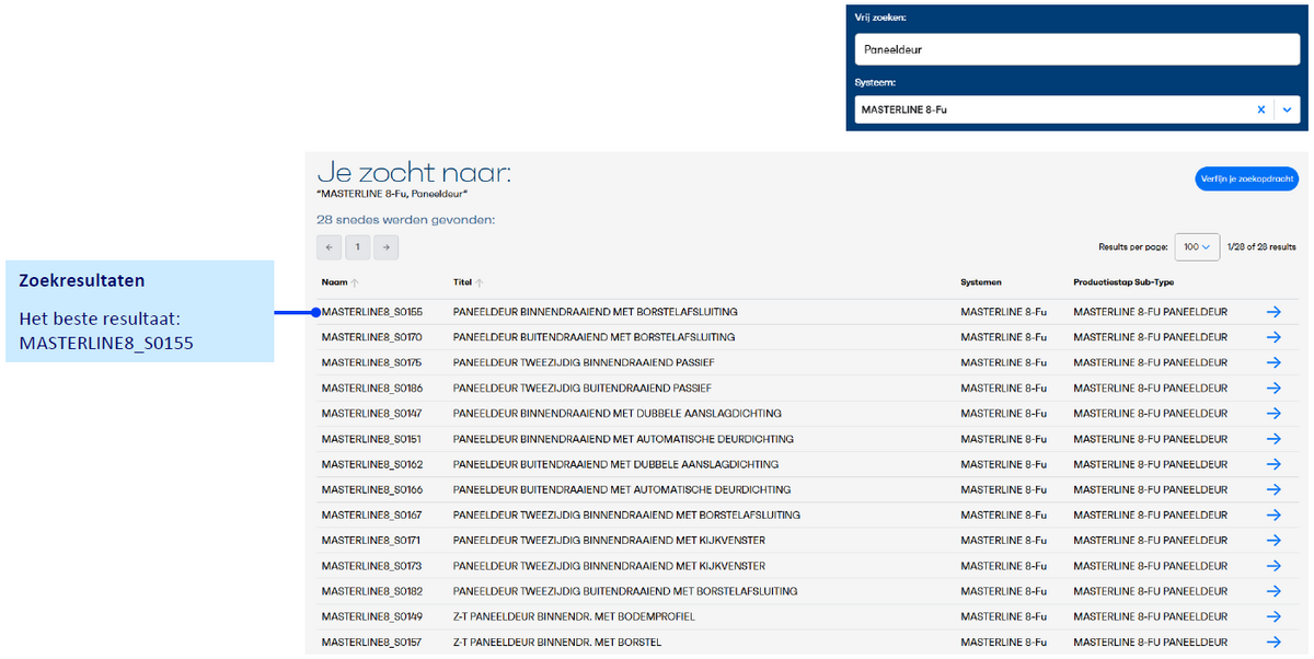 Docu Portal Snedes