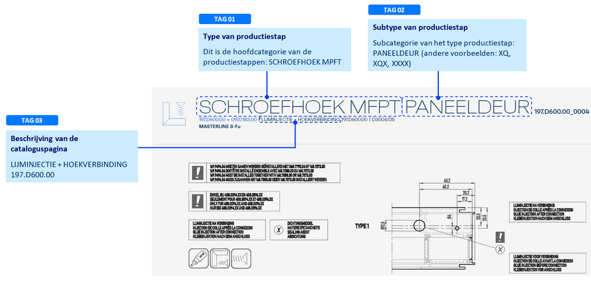 Productiestappen_01_2025(1)