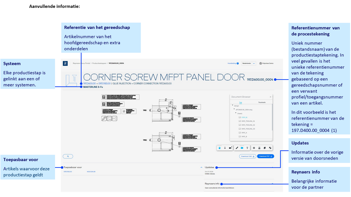 Productiestappen_01_2025(2)