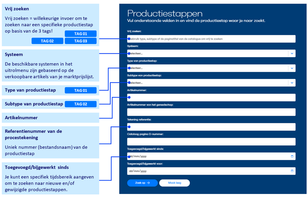 Productiestappen_01_2025(3)