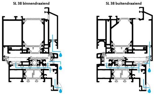 onderdorpel_varianten_nw