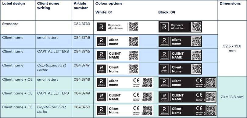 Gepersonaliseerde Digitrace labels_small