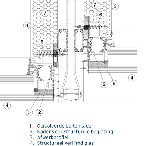 ConceptWall 86 Vliesgevels - Office building Höfdatorg gelegen in Reykjavik, IJsland