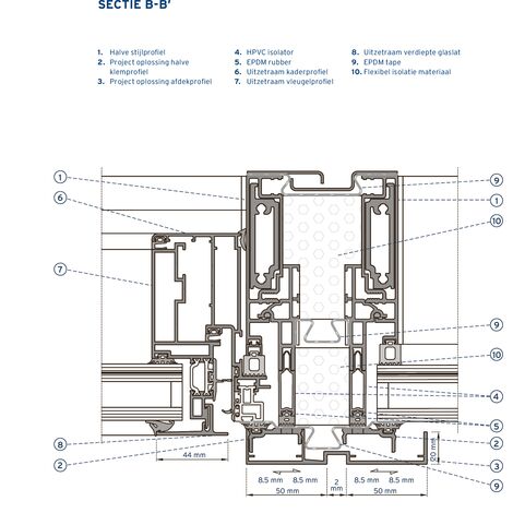 ConceptWall 50-HI Vliesgevels - Business center Konstruktorska Business Centre gelegen in Warsaw, Polen