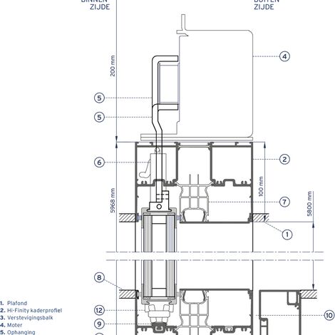 ConceptSystem 77 Deuren, ConceptPatio 68 Schuifsystemen en HiFinity Schuifsystemen - Las Palmeras gelegen inSpanje