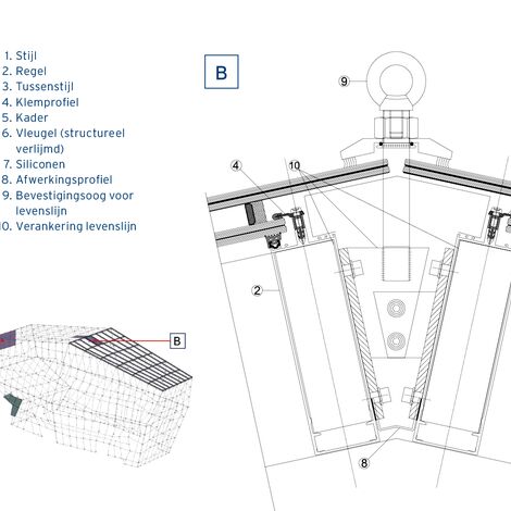 ConceptSystem 77 Deuren, ConceptWall 60 Vliesgevels en ConceptSystem 77 Ramen - Office building Ambar Engineering & Innovation Centre gelegen in Santander, Spanje