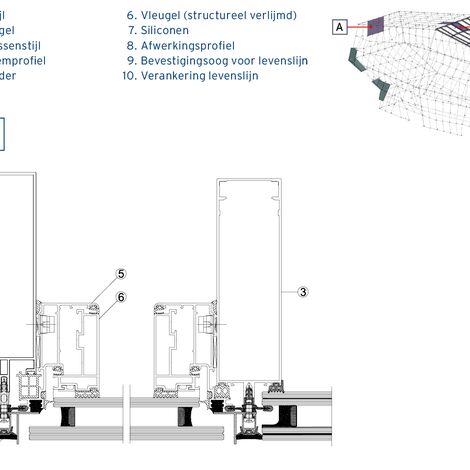 ConceptSystem 77 Deuren, ConceptWall 60 Vliesgevels en ConceptSystem 77 Ramen - Office building Ambar Engineering & Innovation Centre gelegen in Santander, Spanje