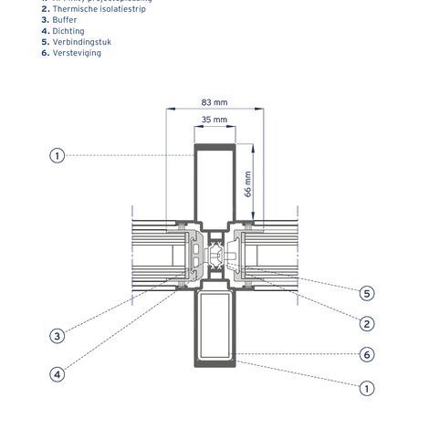 ConceptSystem 77 Deuren, ConceptPatio 68 Schuifsystemen en HiFinity Schuifsystemen - Las Palmeras gelegen inSpanje